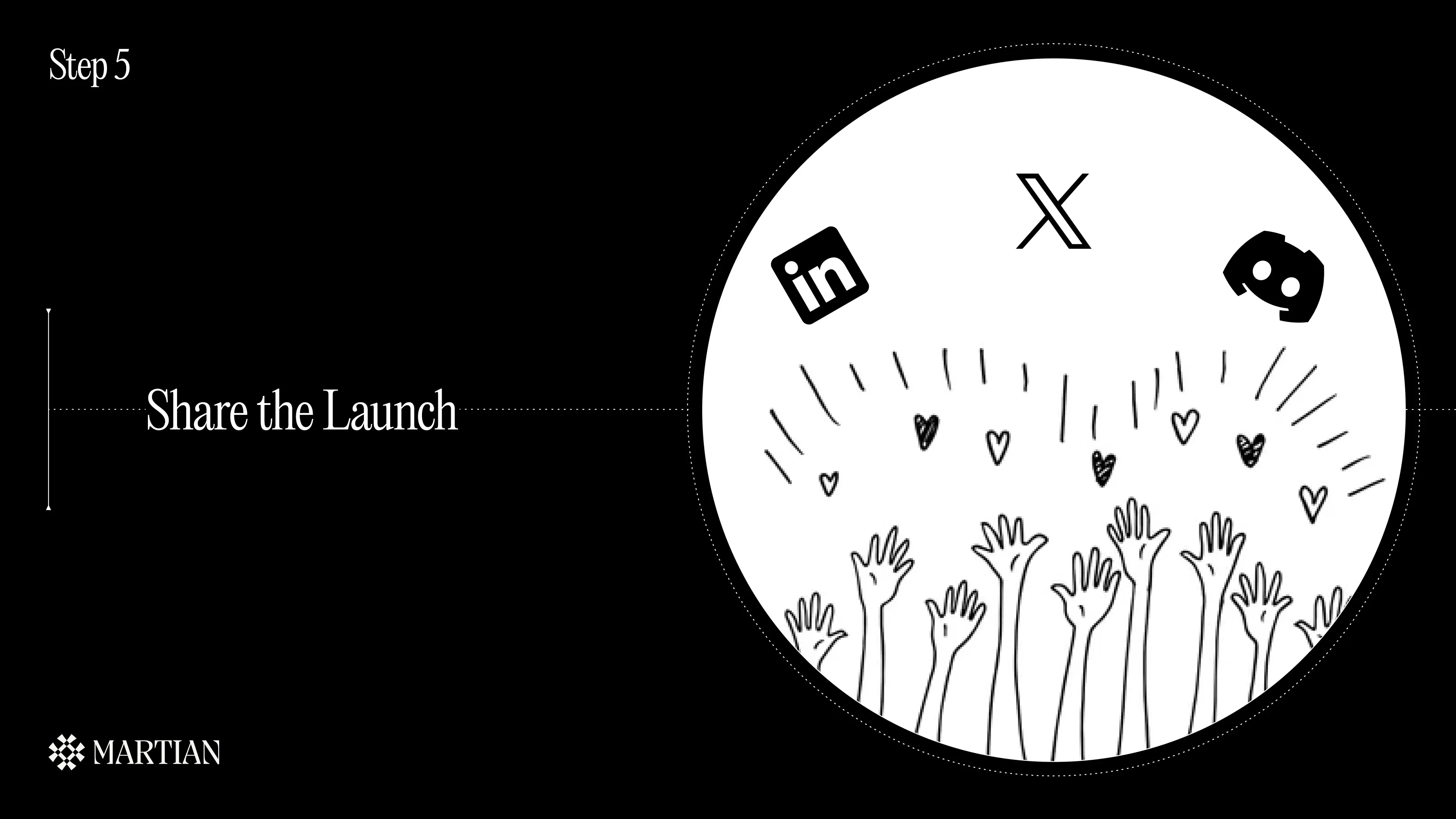 Share the Launch